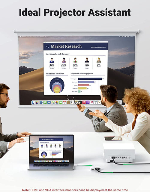 Load image into Gallery viewer, Mini Displayport to HDMI VGA Adapter, 4K Thunderbolt 2 Adapter 2 in 1 Mini DP Converter Compatible with Macbook Pro Air Imac Surface Pro1 2 3 4 6 Surface Laptop 2 Thinkpad X1, White
